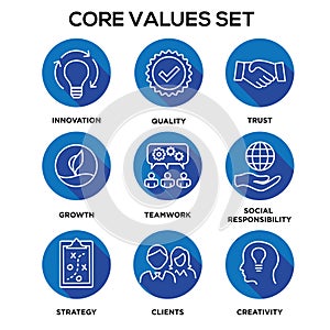 Core Values - Mission, integrity value icon set with vision, hon