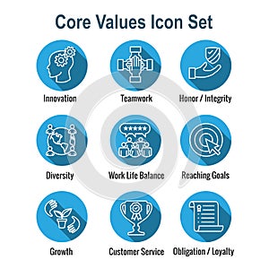 Core Values or Mission and Vision Icons