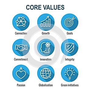 Core Values Outline or Line Icon Conveying Integrity & Purpose photo