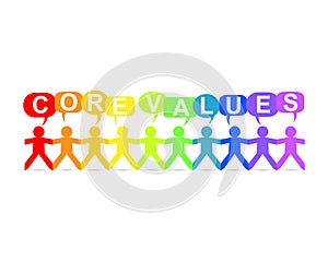 Core Values Paper People Speech Rainbow