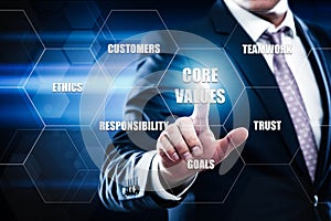 Core Values Responsibility Ethics Goals Company concept photo