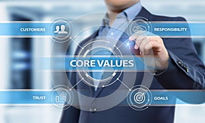 Core Values Responsibility Ethics Goals Company concept