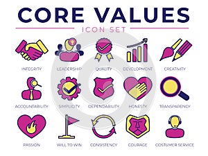 Core Values Retro Icon Set. Integrity, Leadership, Quality and Development, Creativity, Accountability, Dependability,