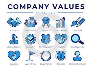 Core Values Retro Icon Set. Integrity, Leadership, Quality and Development, Creativity, Accountability, Simplicity, Dependability