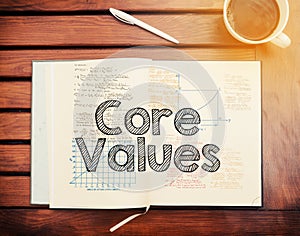 Core Values : text inside notebook on table with coffee