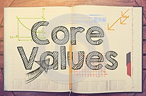 Core Values - text inside notebook on table with coffee