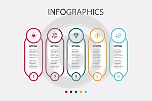 Core values, trust, honesty, ethics