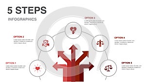 Core values, trust, honesty, ethics