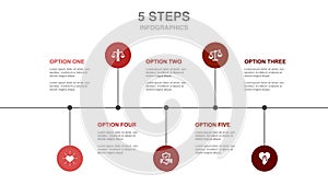 Core values, trust, honesty, ethics