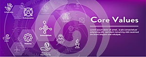 Core Values Web Header Banner image with Integrity, Mission, etc