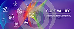 Core Values Web Header Banner image with Integrity, Mission, etc Icon Set