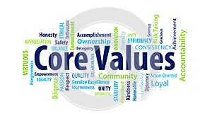 Core Values Word Cloud