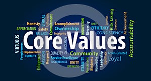 Core Values Word Cloud