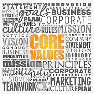 Core values word cloud collage