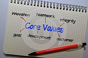 Core Values write on a book with keywords isolated on white board background. Chart or mechanism concept