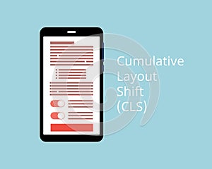 Core web vitals for Cumulative Layout Shift CLS