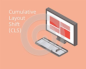 Core web vitals for Cumulative Layout Shift CLS