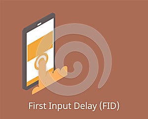 Core web vitals for Cumulative Layout Shift CLS