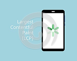 Core web vitals for Largest Contentful Paint LCP