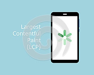 Core web vitals for Largest Contentful Paint LCP photo