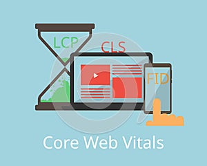 Core web vitals for Web Performance Metrics photo