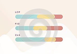 Core Web Vitals web site performance metrics. LCP, FID, CLS Vector illustration concept.