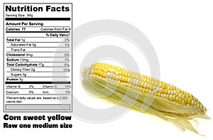 Corn nutritional facts