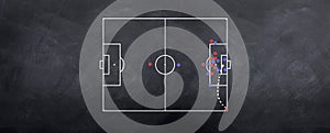 Corner Kick Attacking Soccer Strategy