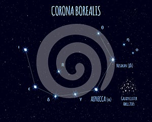 Corona Borealis constellation, vector illustration with the names of basic stars