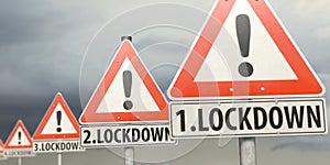 Warning signs of Corona lockdowns