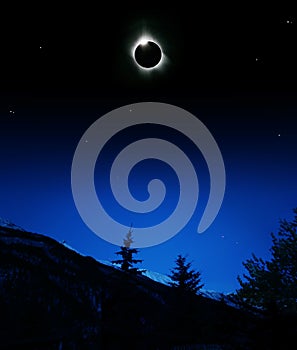 Corona of Sun Eclips 2006