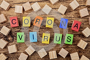 Corona Virus