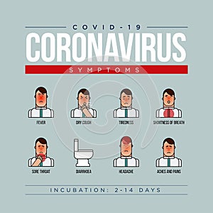 Corona virus 2019-nCoV symptoms infographic vector design