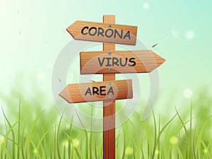 Corona virus area text photo