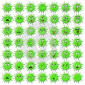 Corona Virus character with face expression. virion of Coronavirus Funny character 2019-nCoV. the virus that caused epidemic of