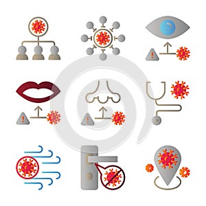 Corona virus icon set include virus,social distancing,tube,infection,eye,lip,nose,door,pin