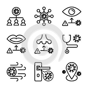 Corona virus icon set include virus,social distancing,tube,infection,eye,lip,nose,door,pin