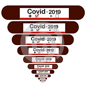 Corona Virus Pandemic. Registered Cases Increasing