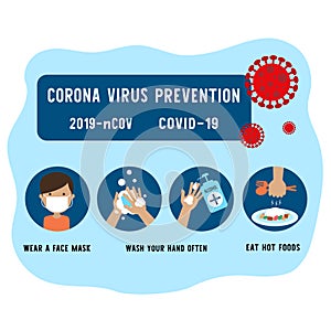 Corona Virus Prevention, Corona Virus concept, Vector
