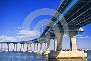 Coronado bridge photo
