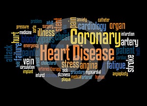 Coronary Heart Disease word cloud concept 3