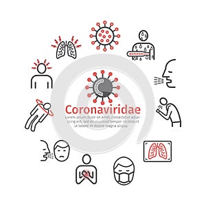 Coronaviridae line icons. Symptoms. Vector signs for web graphics