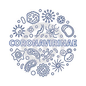 Coronavirinae vector concept blue outline round illustration