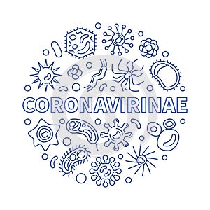 Coronavirinae vector concept blue outline round illustration photo