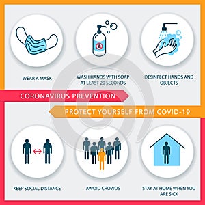 Coronavirus 2019-nCoV desease prevention infographics.