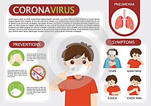 Coronavirus 2019-ncov flu infographics elements, Health and Medical. Dangerous asian ncov corona virus.