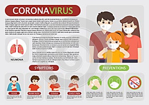 Coronavirus 2019-ncov flu infographics elements, Health and Medical. Dangerous asian ncov corona virus.