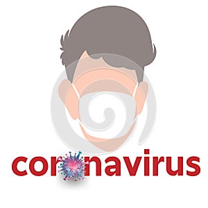 Coronavirus 2019-nCov on white isolated background ,element for medical concept,Microscope virus close up Vector 3D style