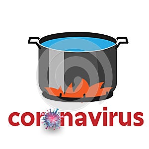 Coronavirus 2019-nCov on white isolated background ,element for medical concept,Microscope virus close up Vector 3D style