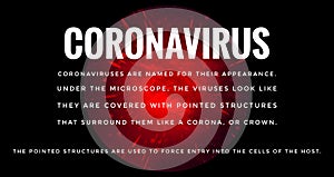 The Coronavirus Artists Impression Under The Microscope